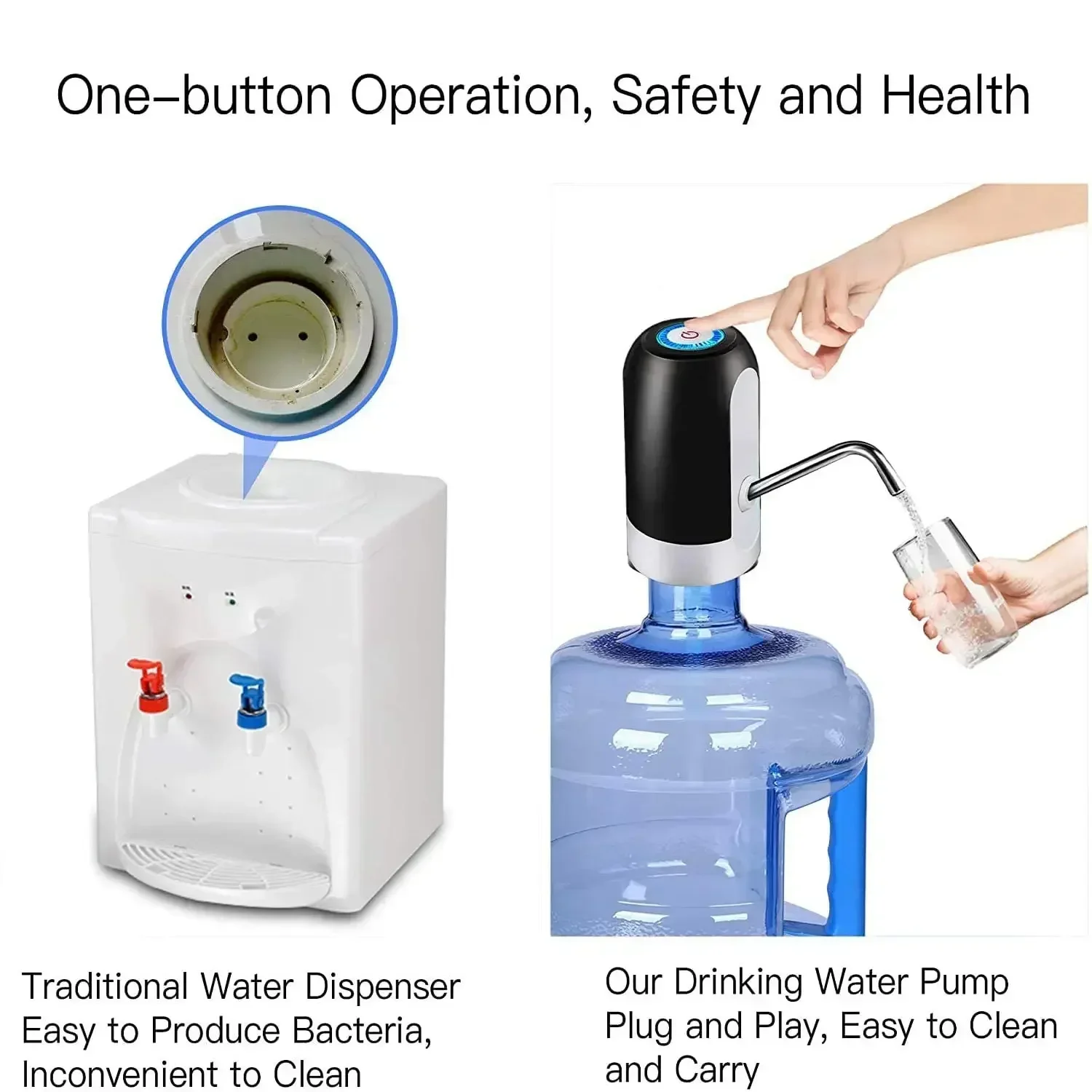Drinkware Water Bottle Pump Dr - Kitchen Electronics Gadgets ulasan dan harga
