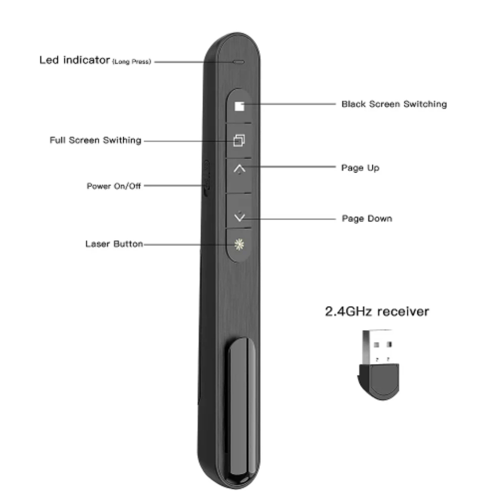 Wireless Flip-Pen Presentation - Laser Pointer Presenter ulasan dan harga